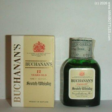 &copy; www.MINIBOTTLES.com - do not copy