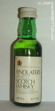 &copy; www.MINIBOTTLES.com - do not copy