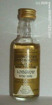 &copy; www.MINIBOTTLES.com - do not copy