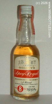 &copy; www.MINIBOTTLES.com - do not copy