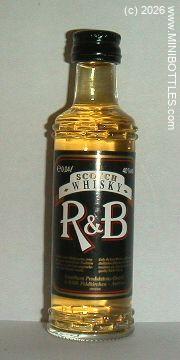 &copy; www.MINIBOTTLES.com - do not copy