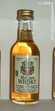 &copy; www.MINIBOTTLES.com - do not copy