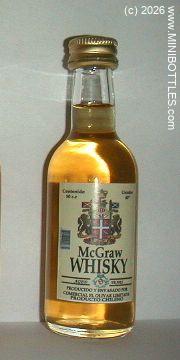 &copy; www.MINIBOTTLES.com - do not copy