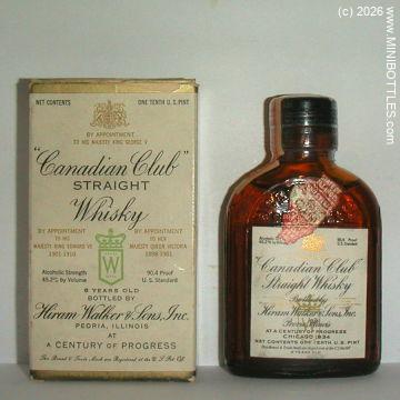 &copy; www.MINIBOTTLES.com - do not copy