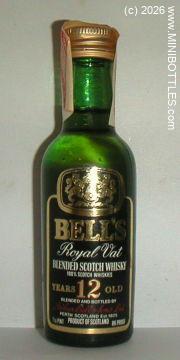 &copy; www.MINIBOTTLES.com - do not copy