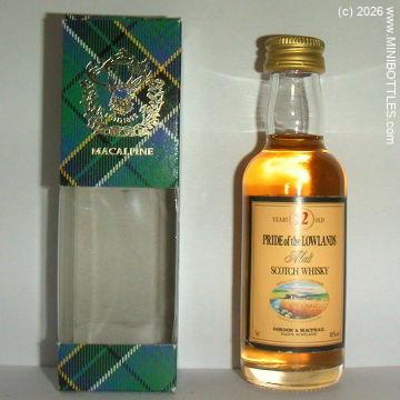 &copy; www.MINIBOTTLES.com - do not copy